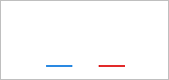 Gérard SALLÉ